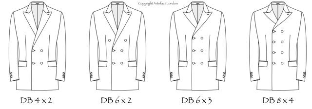 Double Breasted Suits And Jackets Guide