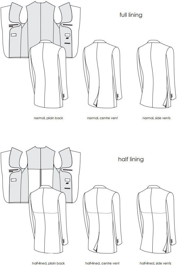 Made To Measure Jacket Designs - Suits