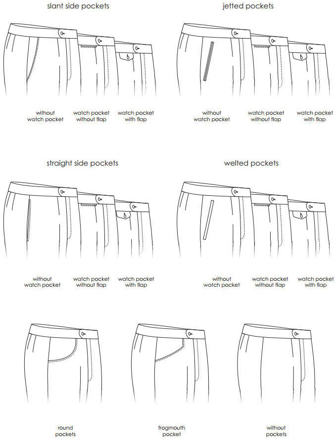 Types Of Pants Design