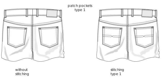 custom hip pockets
