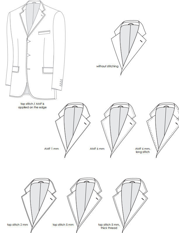 Made To Measure Jacket Designs - Suits